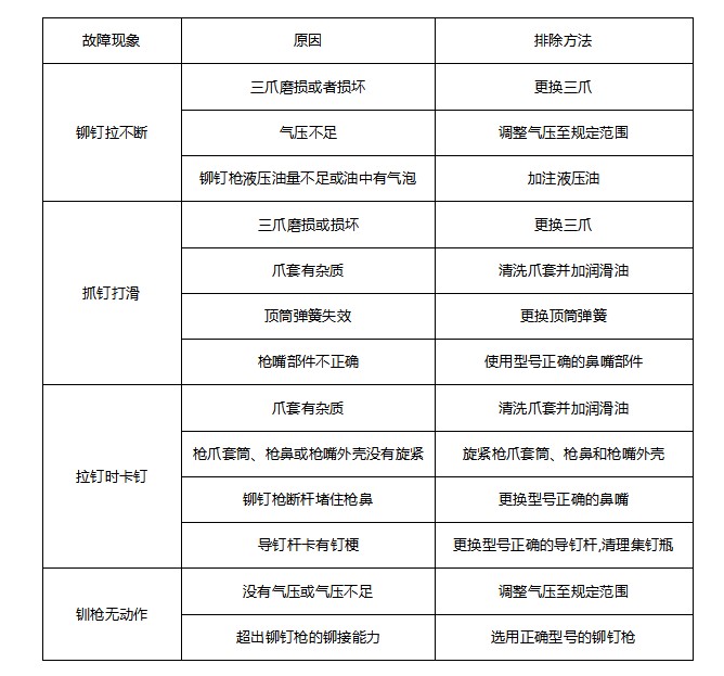 香蕉视频APP在线播放常见故障及排除方法