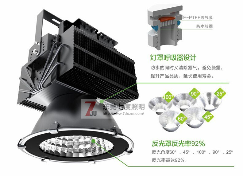 東莞91香蕉下载导航照明QDLED-GC011-500WLED塔吊燈產品細節圖片2