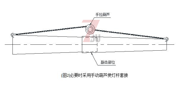 廣場自動升降香蕉视频APP在线播放分段安裝套接使用手動葫蘆套接方法