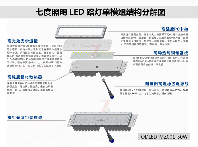 91香蕉下载导航照明大功率LED路燈模組細分結構分解示意圖